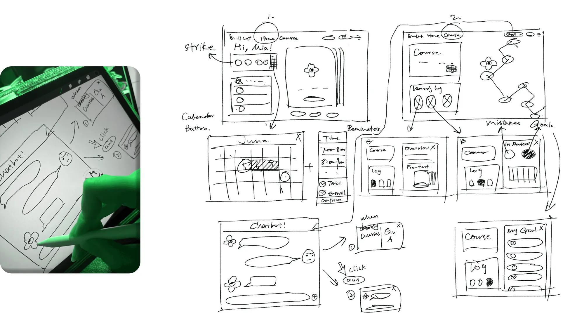 Low-fidelity prototype
