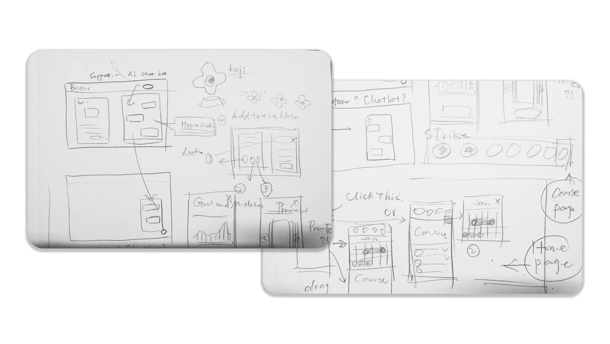 Interface sketches