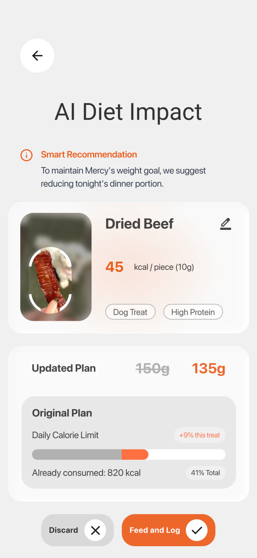 AI Diet Impact screen