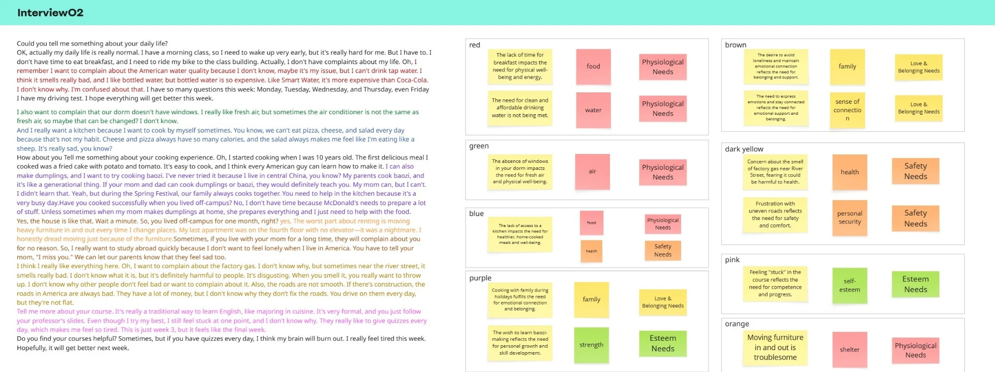 Interview 02: transcript coded into needs