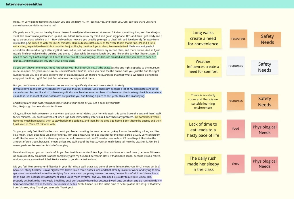 Interview · Jeeshitha: transcript coded into needs
