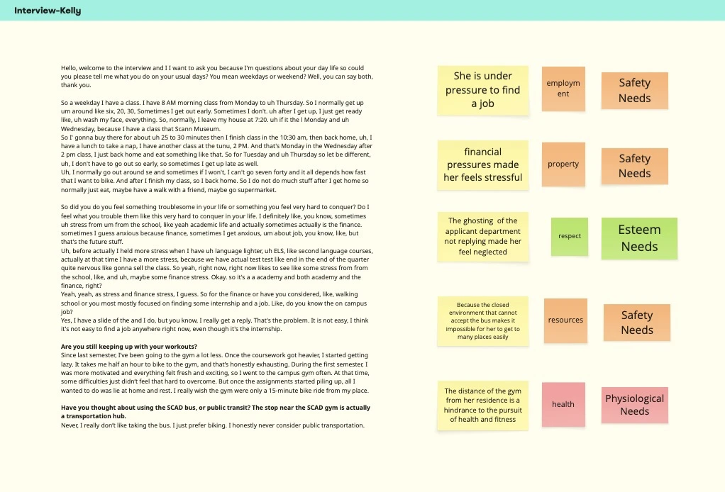 Interview · Kelly: transcript coded into needs