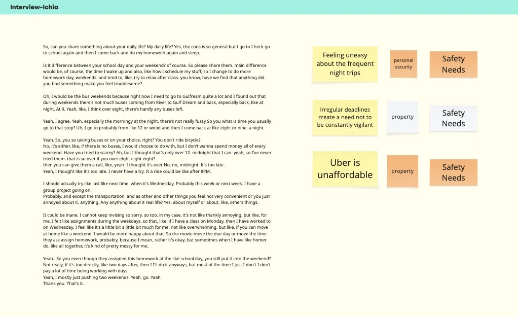Interview · Ichia: transcript coded into needs