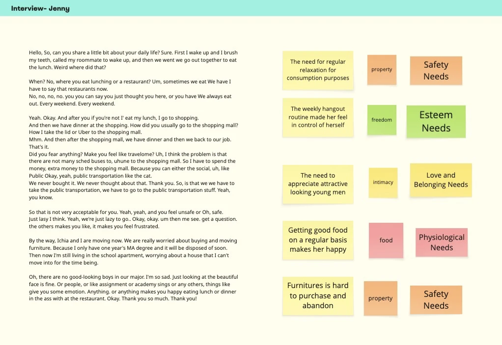 Interview · Jenny: transcript coded into needs