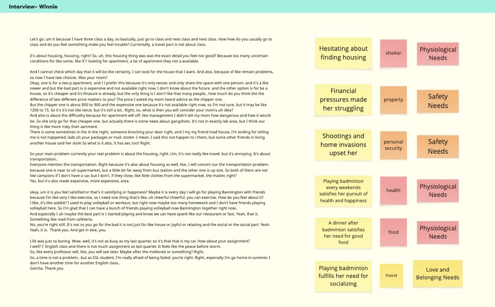 Interview · Winnie: transcript coded into needs