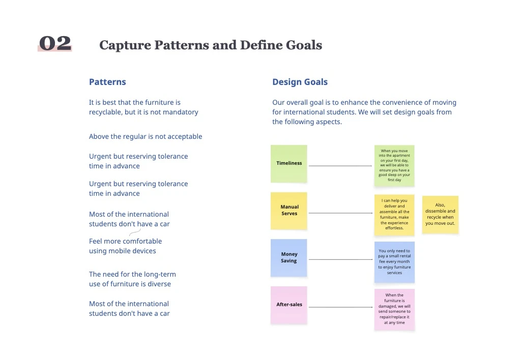 Patterns turned into design goals