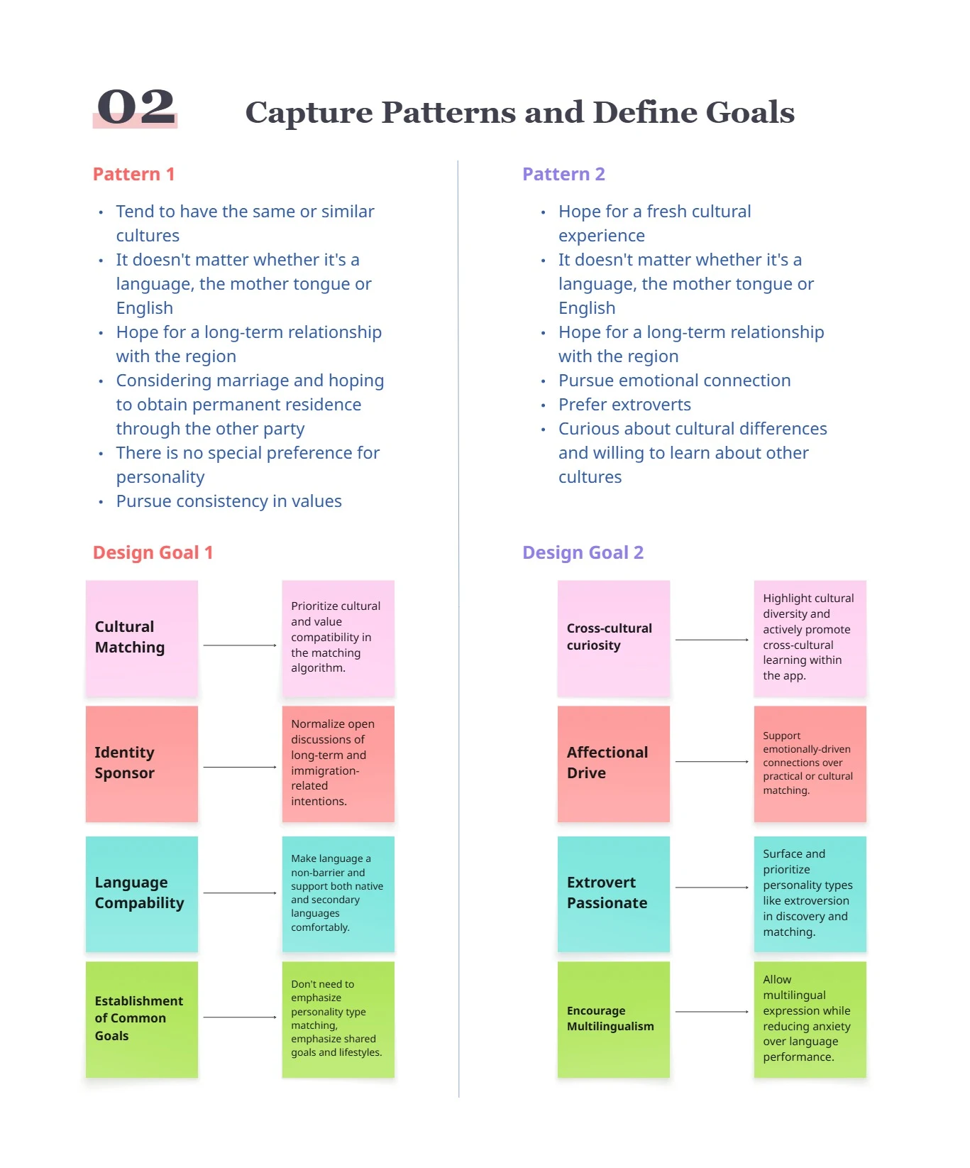 Two patterns and their design goals